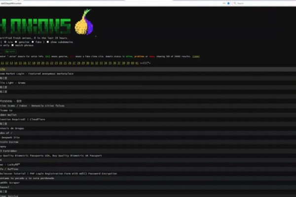 dark web market list