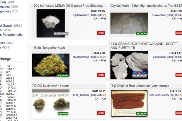 darknet market list